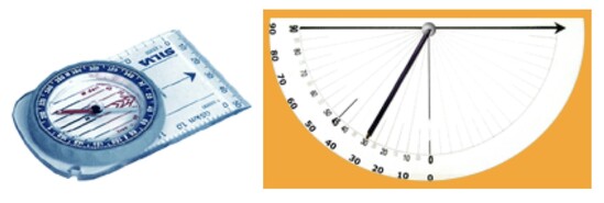 kompas en hellingmeter