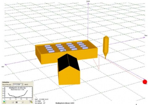 voorbeeld van een solar computermodel